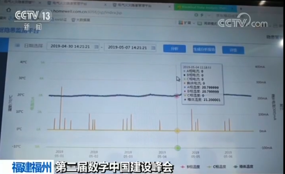 大数据 大数据培训