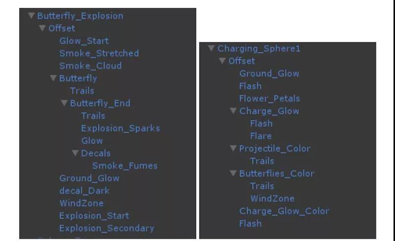 unity3D教程：制作蝴蝶烟火视觉特效
